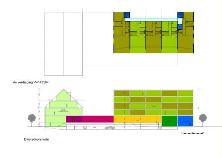 stedebouwkundig ontwerp breedeschool buurthuis en appartementen sterrenplein vdm
